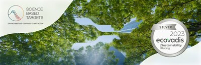 SHL Medical achieved several sustainability milestones in 2023 alone.