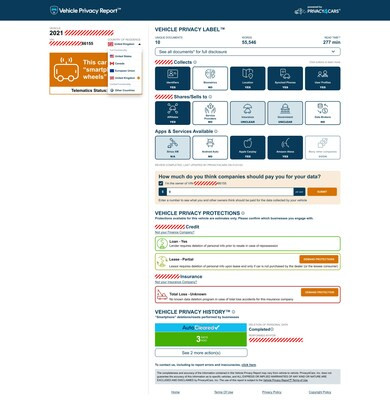 Privacy4Cars® annonce son Vehicle Privacy Report™ 2.0, avec plus de fonctionnalités et une expansion en Europe