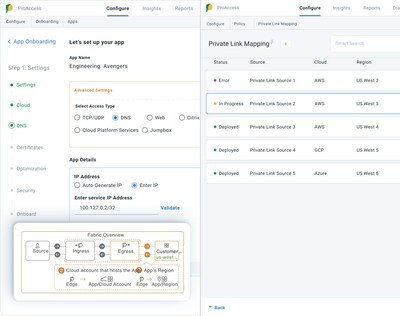 Prosimo Service Core capability Prosimo Service Core capability