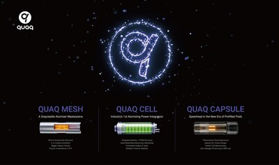 QUAQ