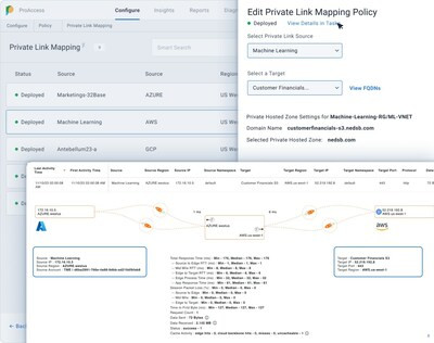 Prosimo Multi-Cloud Private Link capability Prosimo Multi-Cloud Private Link capability