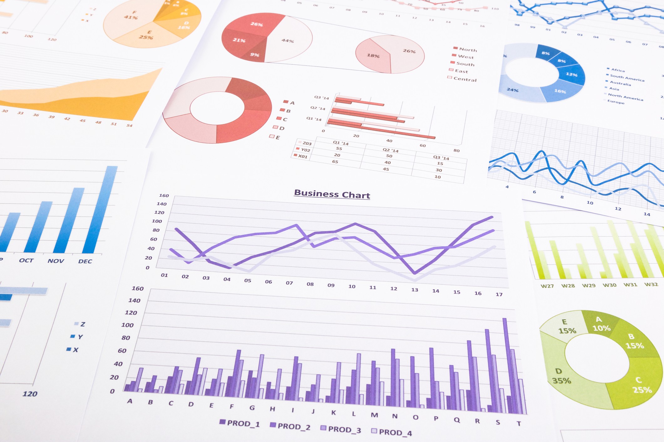 Normative lance Carbon Network : l'avenir de la gestion du carbone